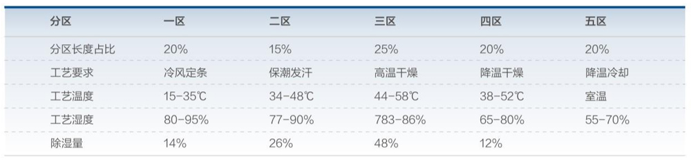 掛面.jpg