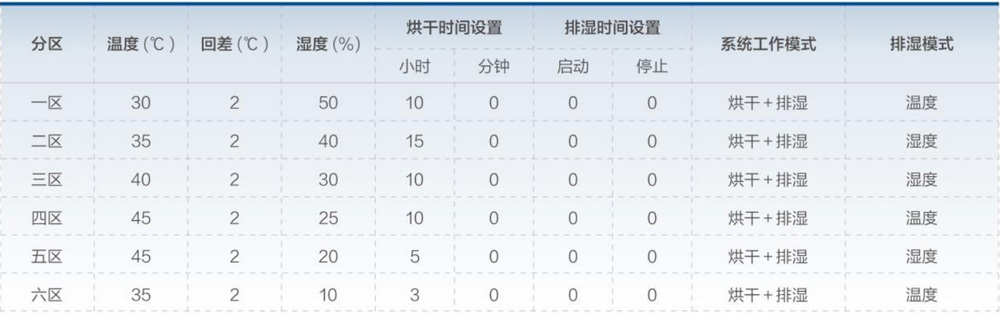 核桃.jpg