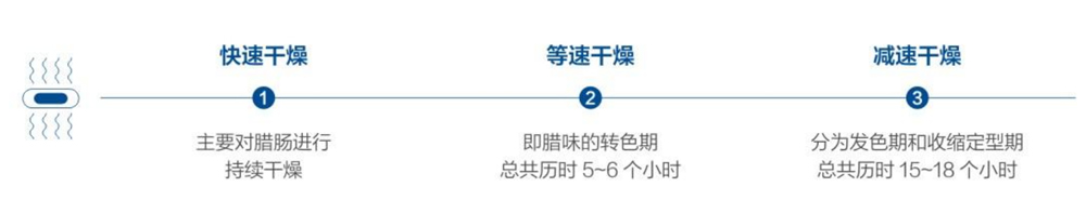 臘味1.jpg