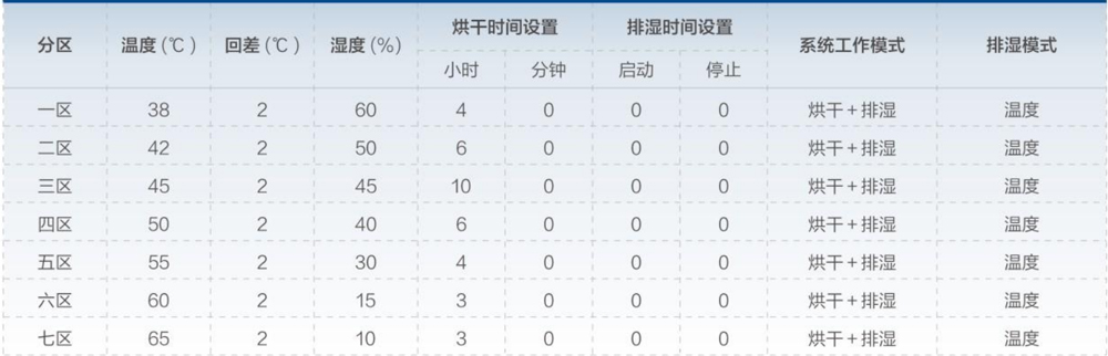 香菇.jpg