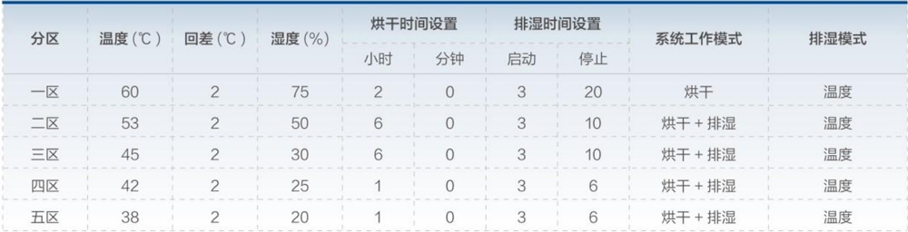 陳皮.jpg