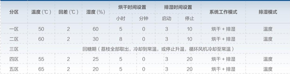 荔枝.jpg