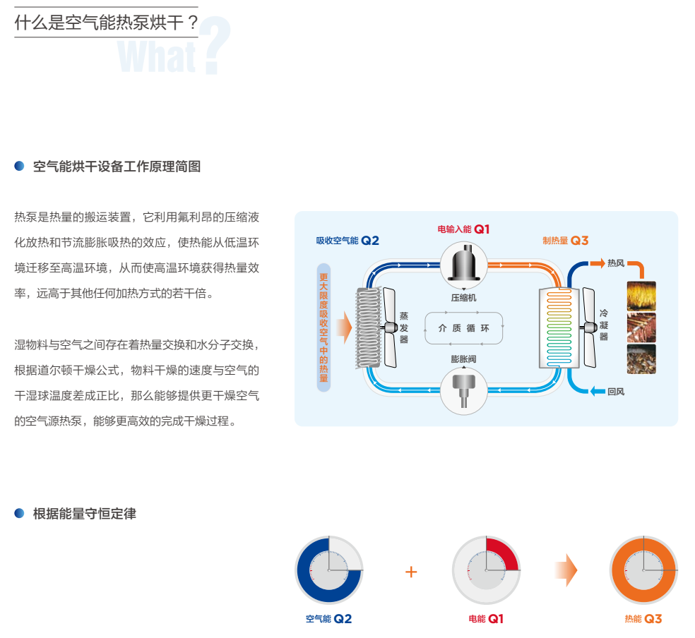 空氣能1.png